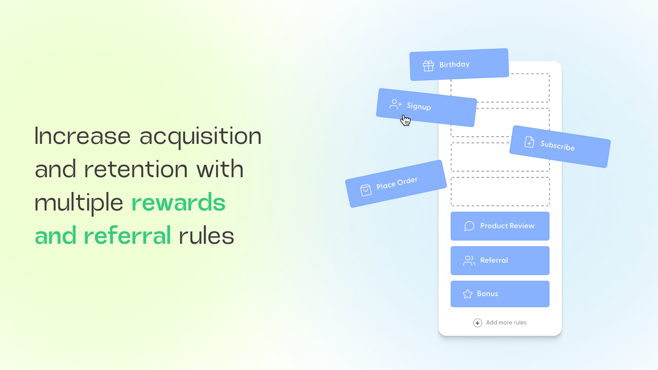 Multiple reward rules for earning and referral