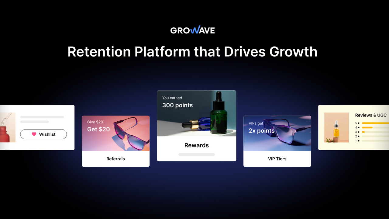 Growave - Most Flexible Retention Platform for Shopify