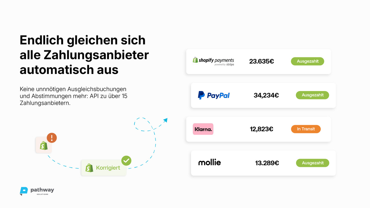 Export als CSV, DATEV Format oder API