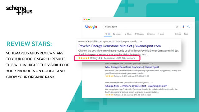 SchemaPlus ajoutera des étoiles d'avis sur Google.