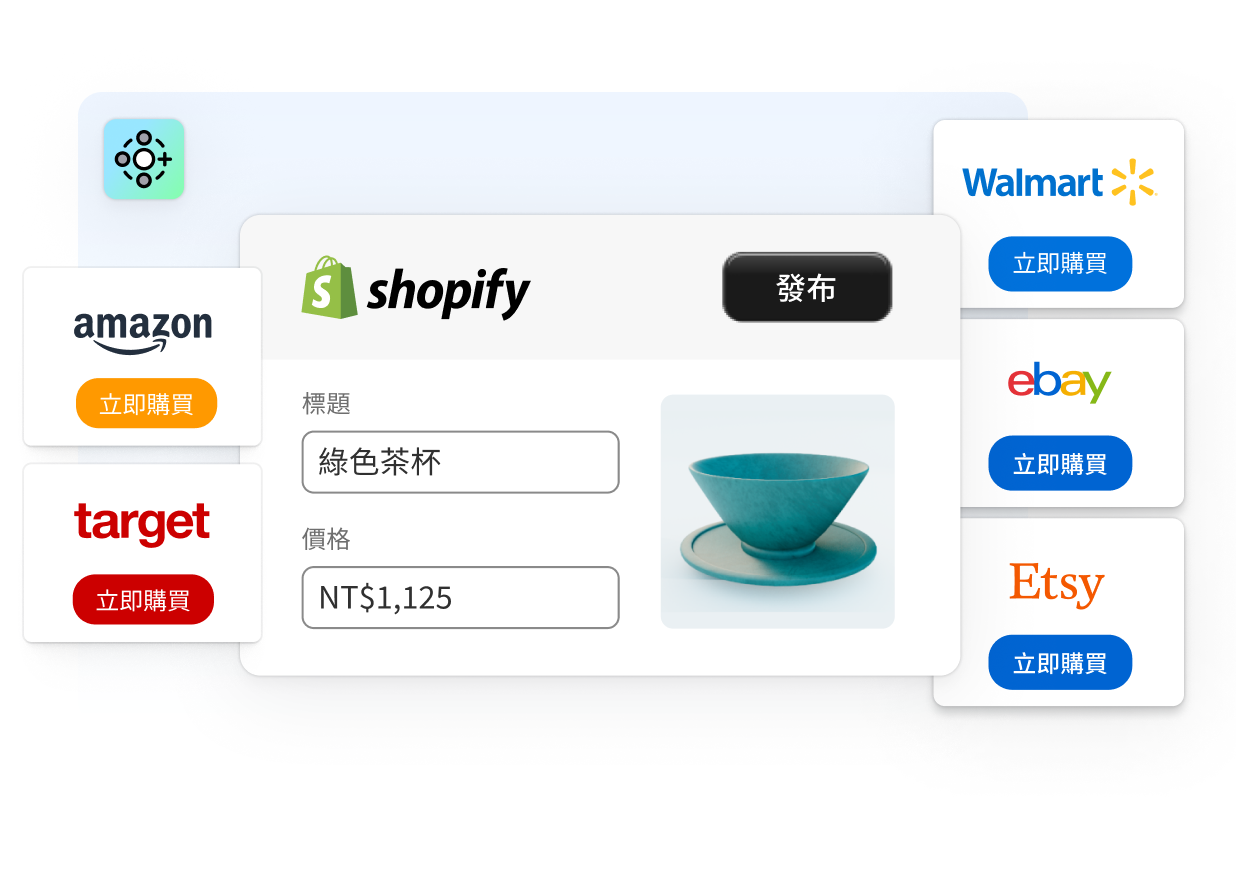 這張圖片中顯示的圖表,描繪 Shopify 商店可和 Amazon、Target Plus、Walmart、eBay 及 Etsy 等多個線上市集連結。