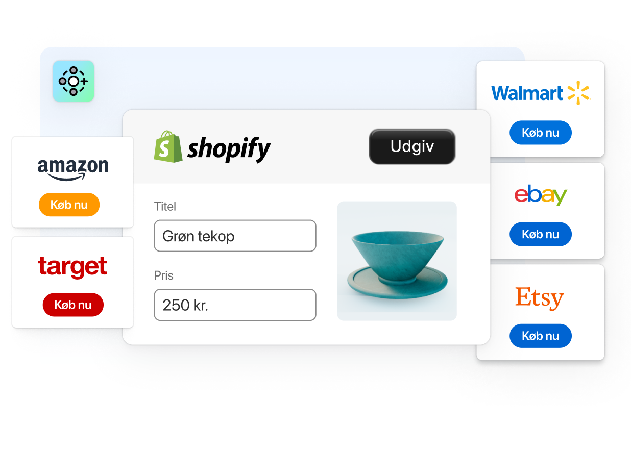 Billedet viser et diagram, der viser muligheden for at knytte en Shopify-butik til flere forskellige onlinemarkedspladser såsom Amazon, Walmart, eBay og Etsy.