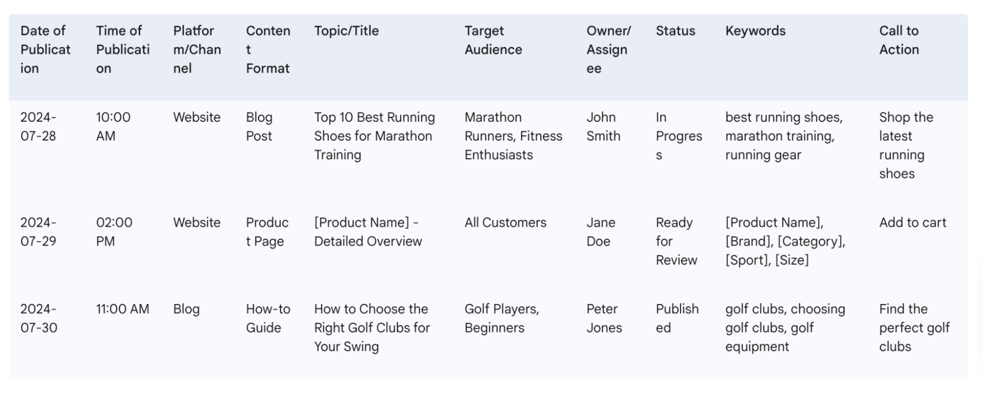 An example content calendar of an ecommerce sports store showing timelines and details of content production