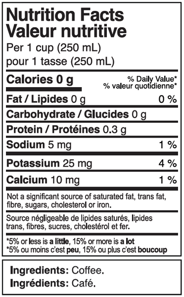 I.XXI Coffee Nutrition Facts