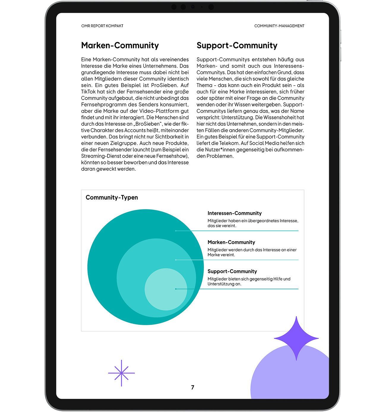 Community-Management Leitfaden Vorschau OMR Report