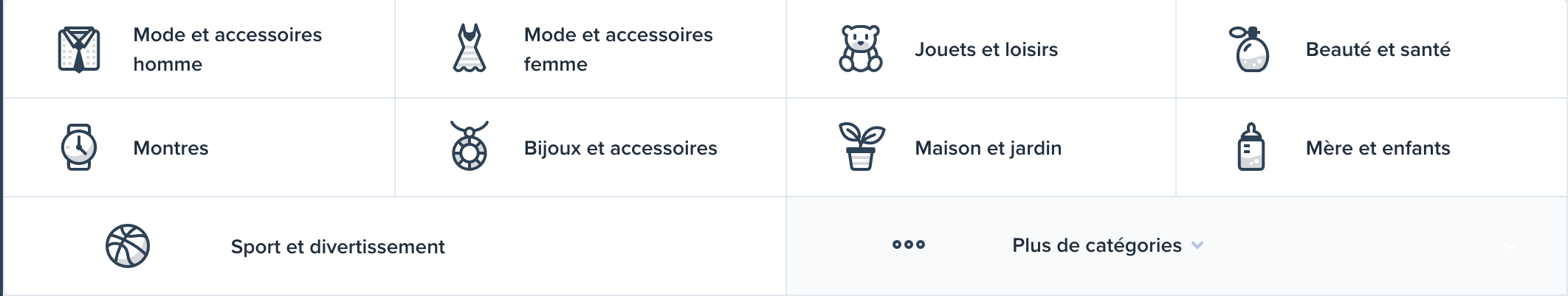 Comment trouver une niche