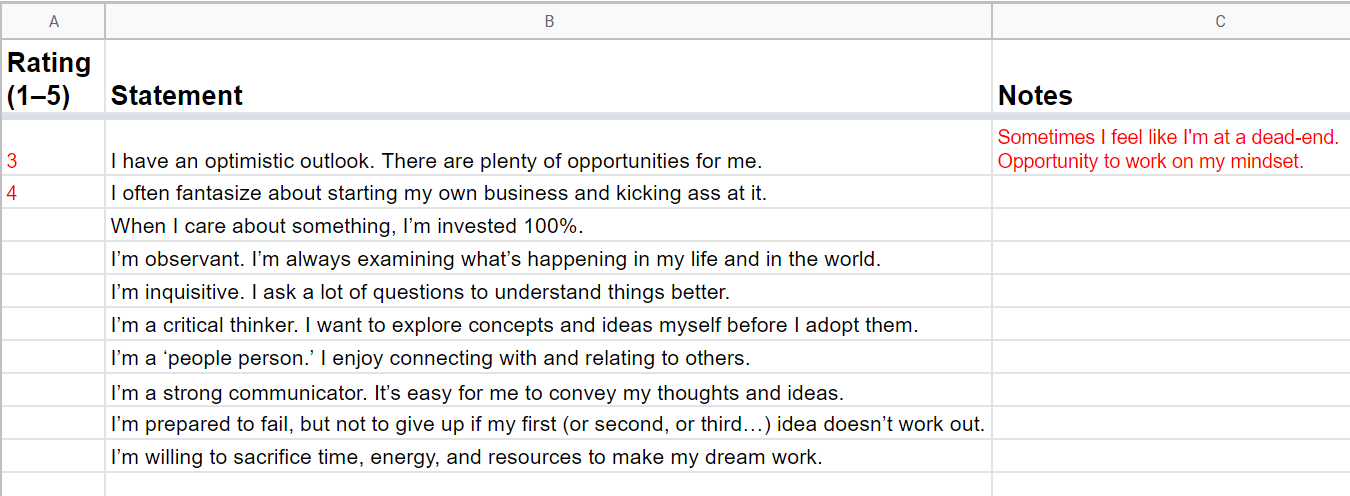 self evaluation entrepreneurship