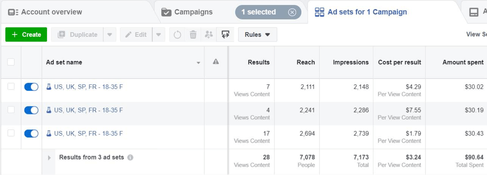 analyzing fb ads 