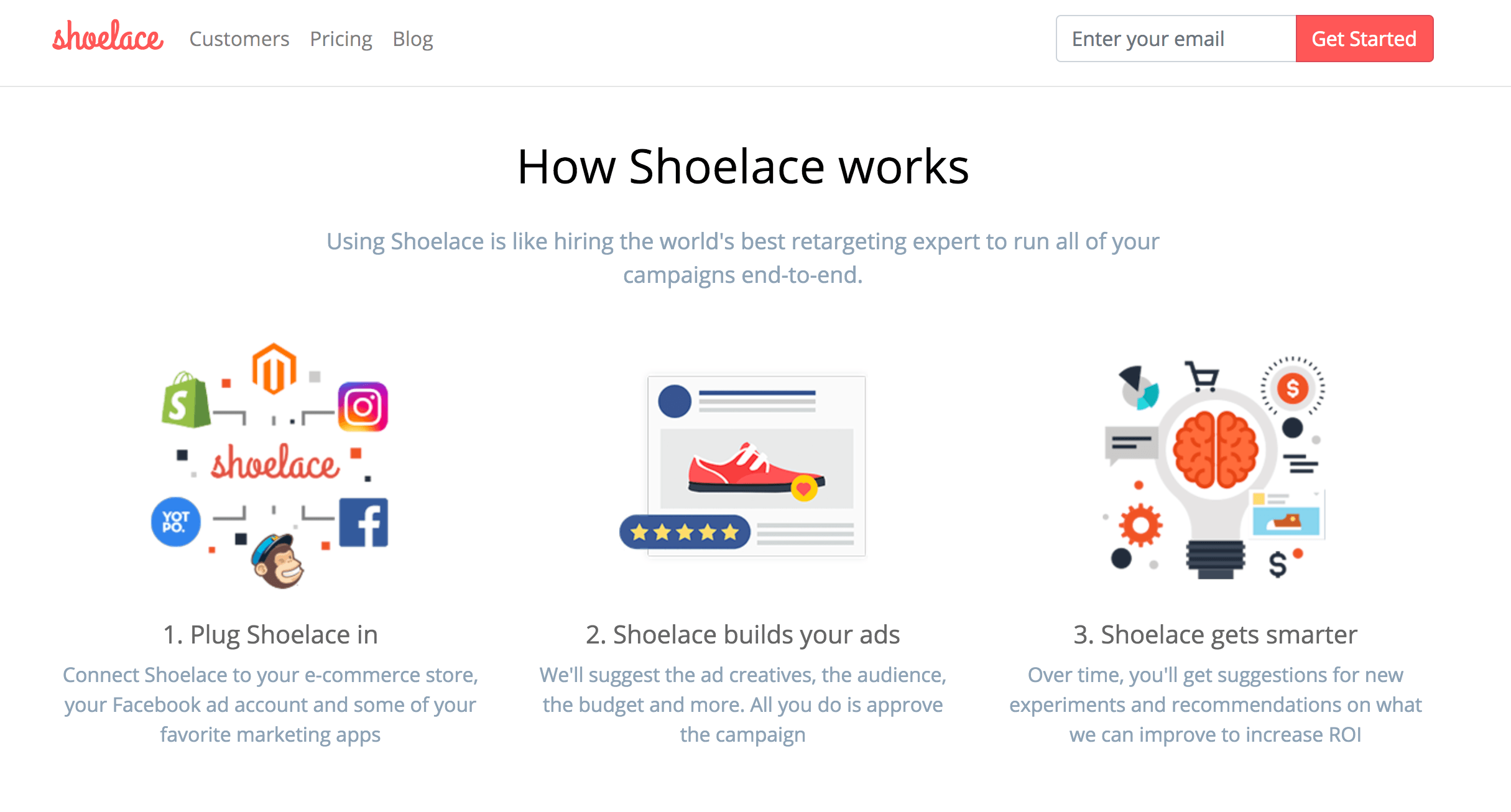 online marketing strategies retargeting