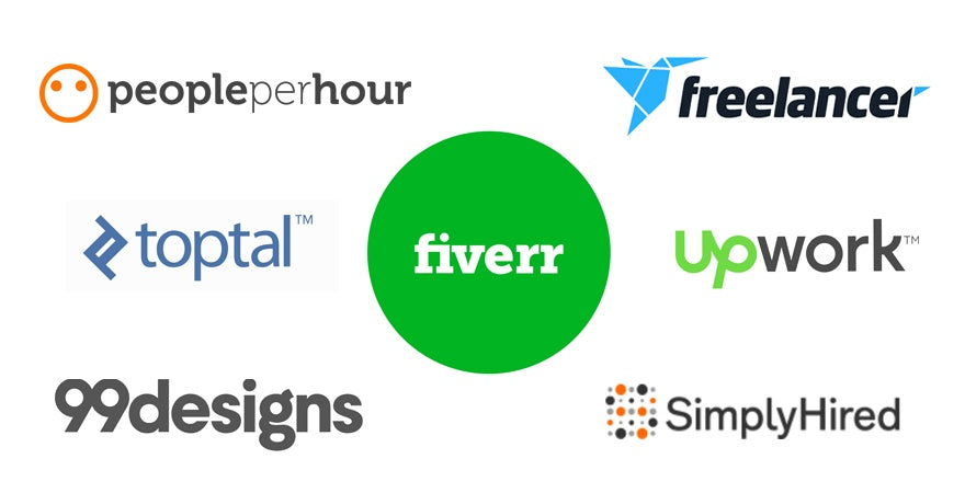 biggest freelance marketplaces