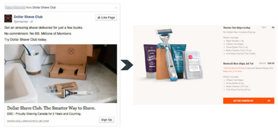 facebook ad funnel