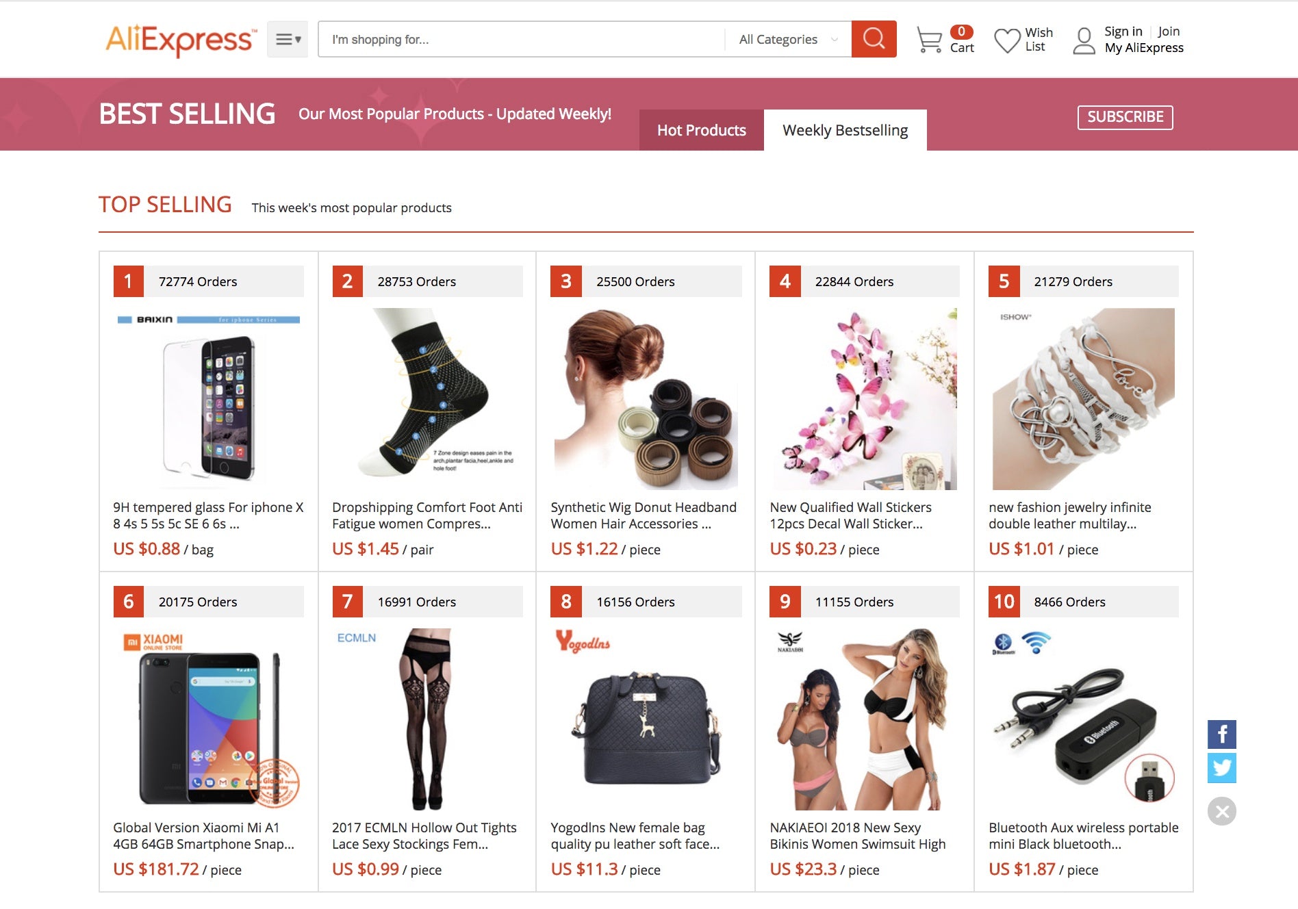 AliExpress Top 10