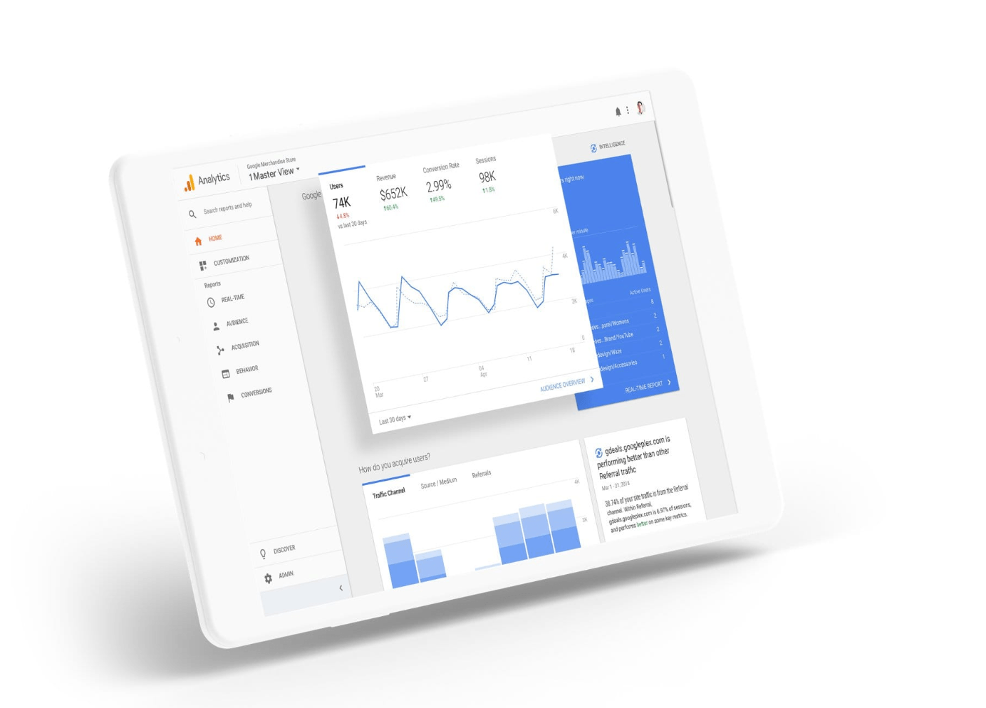 google analytics per ottimizzazione seo