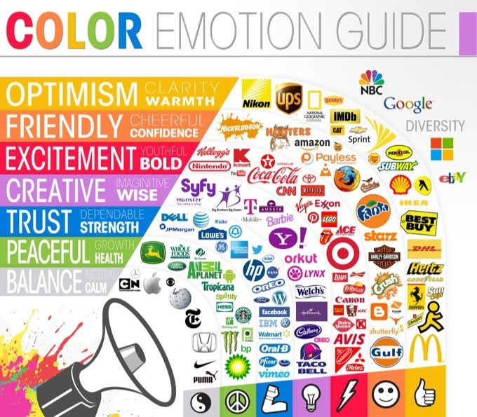 Be Your Own Boss: Branding Color Psychology