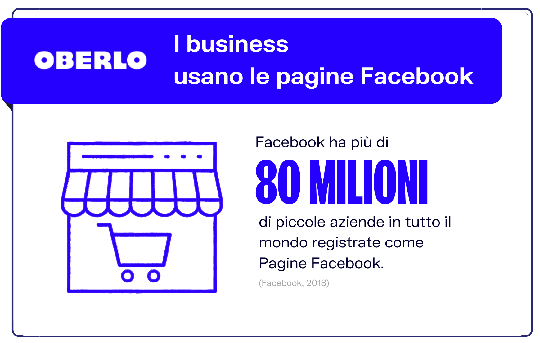 business su facebook