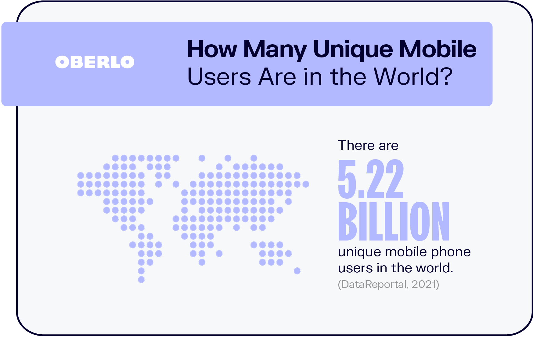 How Many Unique Mobile Users Are in the World?