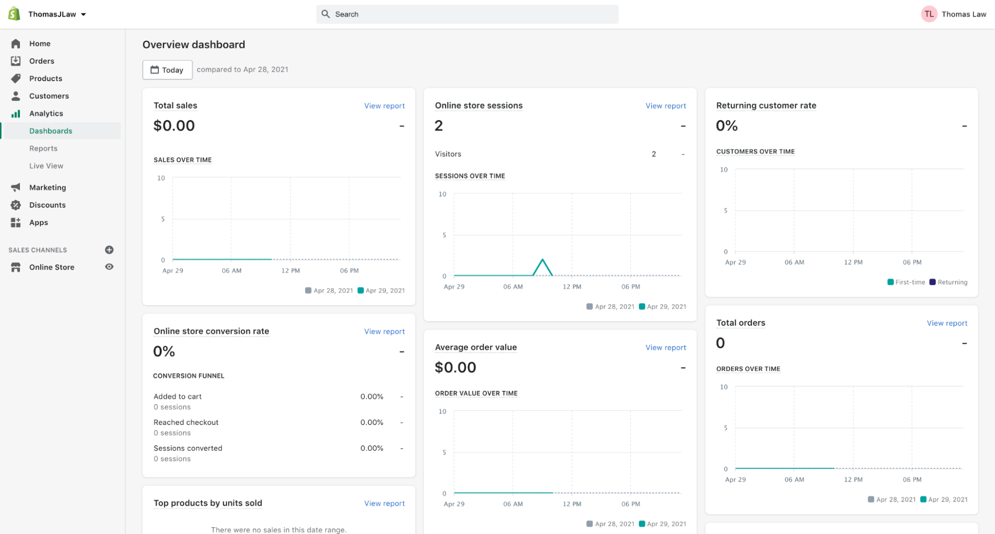 Using Shopify
