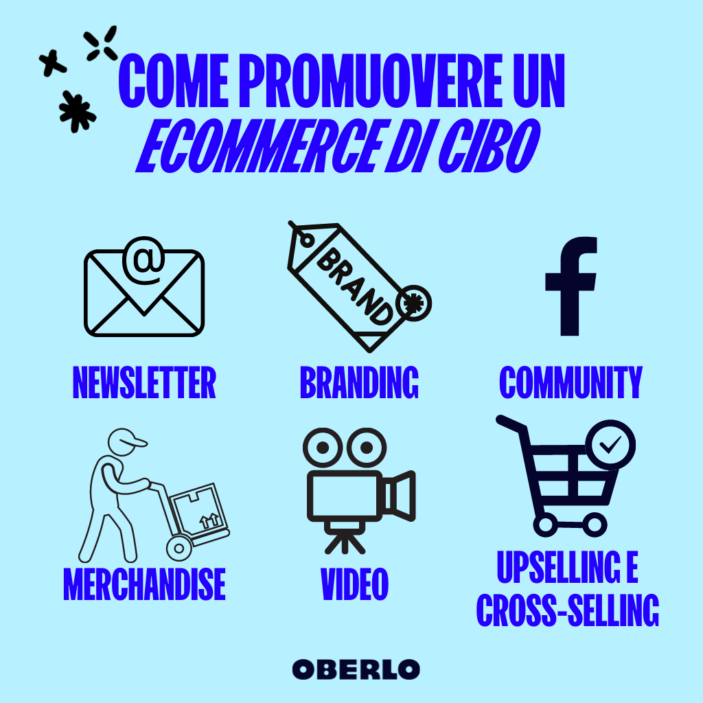 come promuovere un ecommerce di cibo