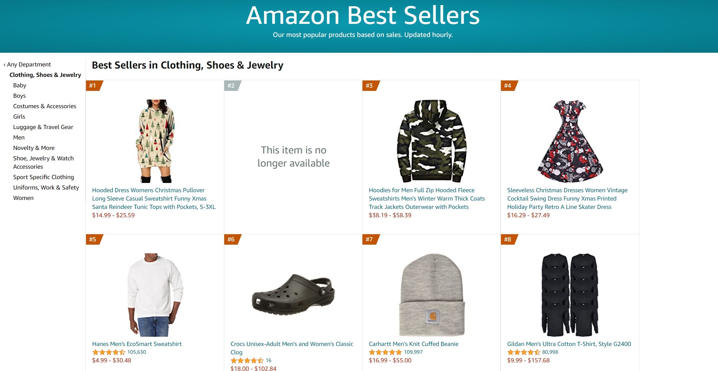  competitor research for private label products