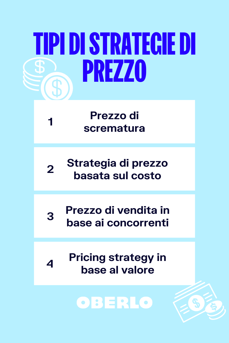 tipi di strategia di prezzo